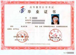 成人自考专科毕业后，是否继续攻读本科文凭是否有用？ - BIM,Reivt中文网