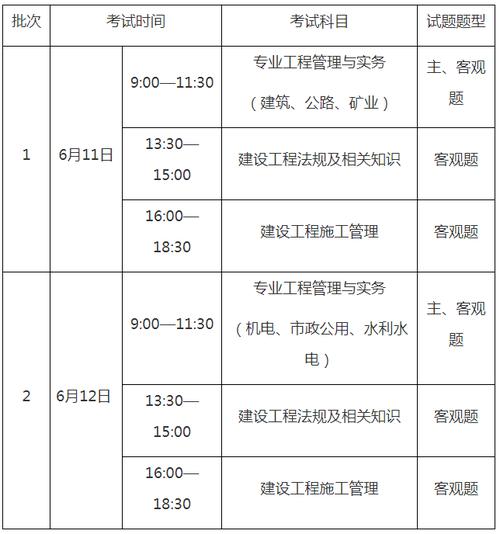 山西二建报名时间预计在3-4月 - BIM,Reivt中文网