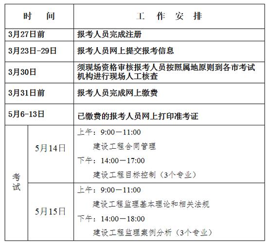 报名时间及条件——监理工程师招募优化 - BIM,Reivt中文网