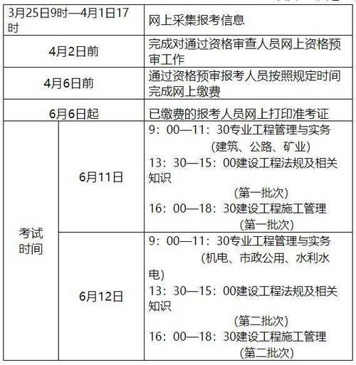 河南二级建造师报名时间：预计将于3月下旬至4月初 - BIM,Reivt中文网