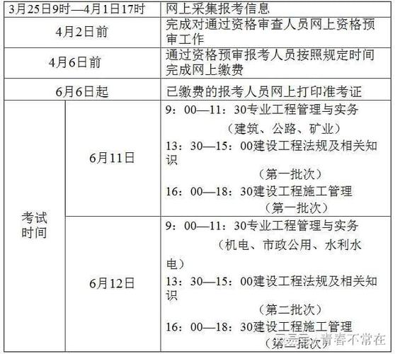 河南二级建造师报名时间：预计将于3月下旬至4月初 - BIM,Reivt中文网