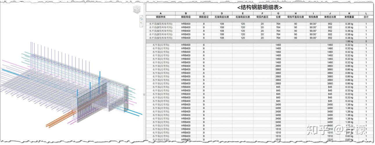 如何在Revit中导入钢筋族 - BIM,Reivt中文网