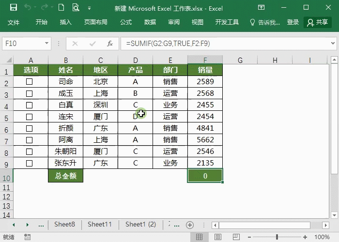 精简Excel表格内容的展示方式 - BIM,Reivt中文网