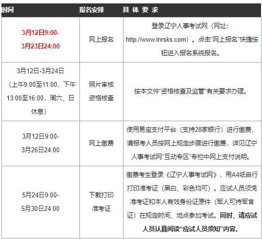 辽宁二建报名流程：简化步骤，助您轻松报名！ - BIM,Reivt中文网