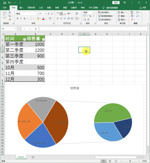 如何在Excel中绘制两张饼图以及完成五张饼图所需时间 - BIM,Reivt中文网