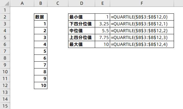 如何使用Excel分位数公式计算一组数据的特定分位数 - BIM,Reivt中文网