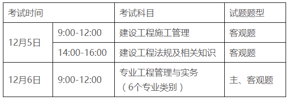 「广东二建报考条件优化」 - BIM,Reivt中文网
