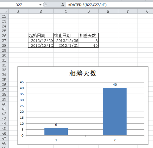 Excel中绘制直线图的方法：让表格线变为直线 - BIM,Reivt中文网