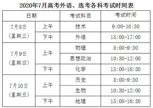 2023年浙江成人高考成绩查询时间详解 - BIM,Reivt中文网