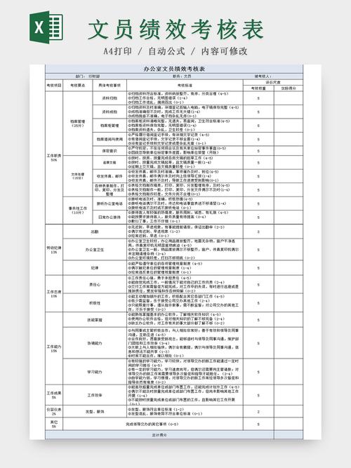 提高效率的Excel表格技巧，每个文员都应掌握 - BIM,Reivt中文网