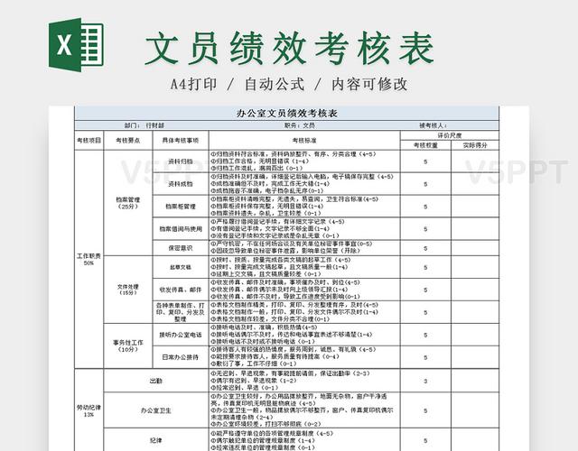 提高效率的Excel表格技巧，每个文员都应掌握 - BIM,Reivt中文网