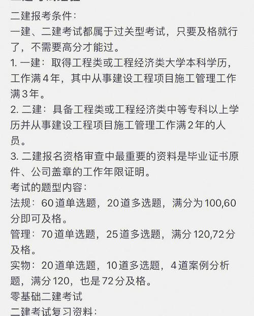 山东二建报考条件：优化限制条件，增加报考机会 - BIM,Reivt中文网