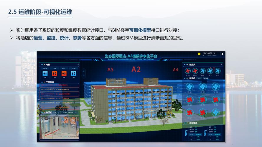 运维阶段中的BIM技术应用 - BIM,Reivt中文网