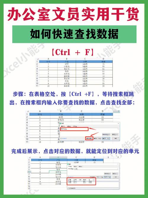 提高工作效率：Excel查找替换和工作表切换的快捷键 - BIM,Reivt中文网