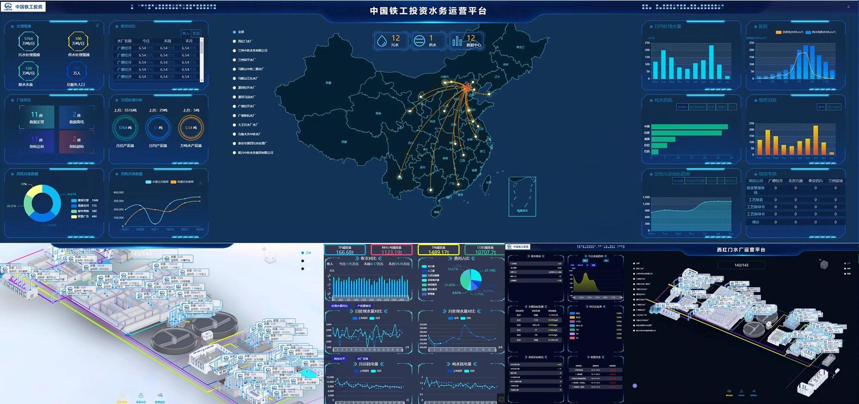运维阶段中的bim技术应用情况 - BIM,Reivt中文网