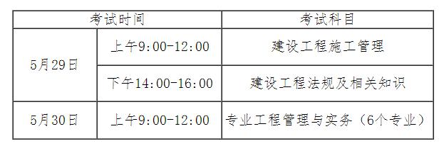 安徽二建报名时间最新消息，你知道吗？ - BIM,Reivt中文网
