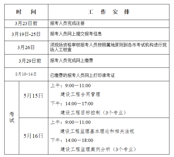 监理工程师考试报名时间是什么时候？ - BIM,Reivt中文网