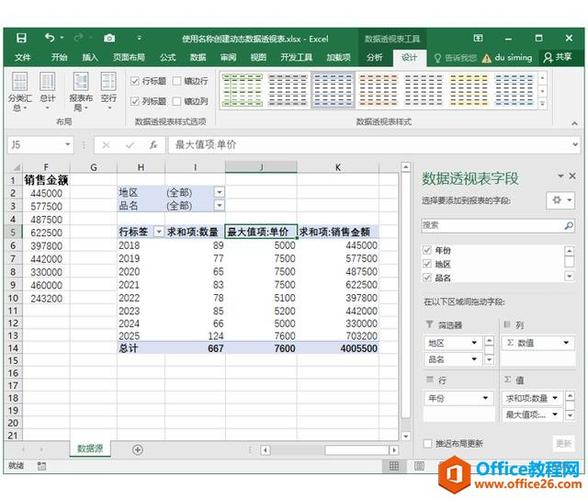 Excel表格入门教学视频：办公软件中的Excel应用 - BIM,Reivt中文网