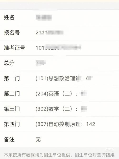 预测2024年大连交通大学考研成绩查询时间：二月下旬 - BIM,Reivt中文网