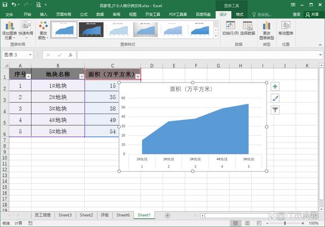 如何在Excel图中计算面积？ - BIM,Reivt中文网
