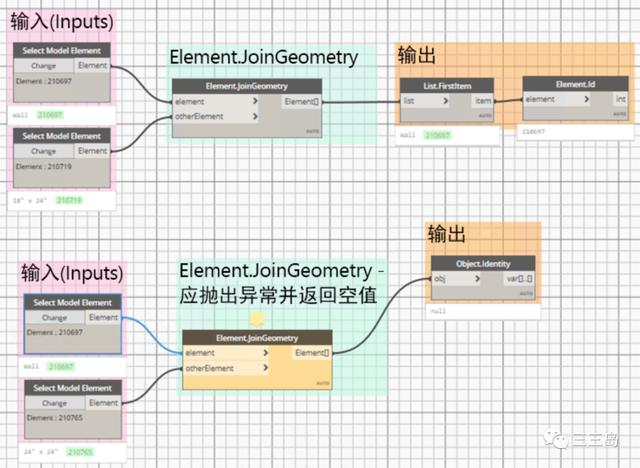 如何优化Revit模型设计？掌握这些技巧提升工作效率！ - BIM,Reivt中文网