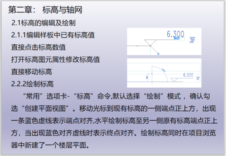 Revit软件教程：零基础入门到高级应用，快速掌握Revit技能 - BIM,Reivt中文网