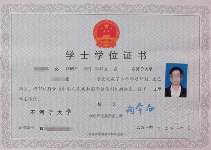 自考学士学位在2024年4月还有用吗？ - BIM,Reivt中文网
