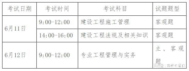 市政工程二级建造师考试内容详解 - BIM,Reivt中文网