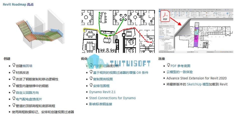 Revit教程：全面了解Revit软件的使用技巧与工作流程 - BIM,Reivt中文网
