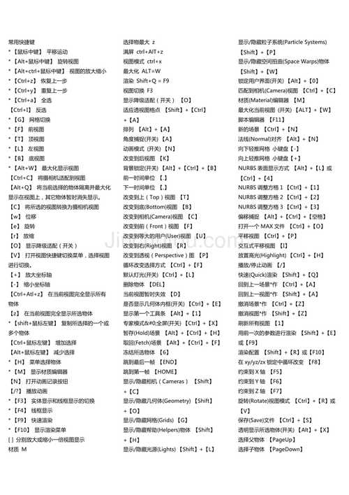 常用的3DMAX软件快捷键及免费官方版本 常用的3DMAX软件快捷键及免费官方版本 - BIM,Reivt中文网