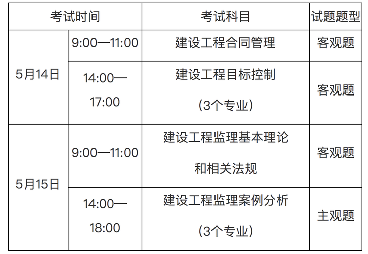 重庆监理工程师考试地点汇总 - BIM,Reivt中文网