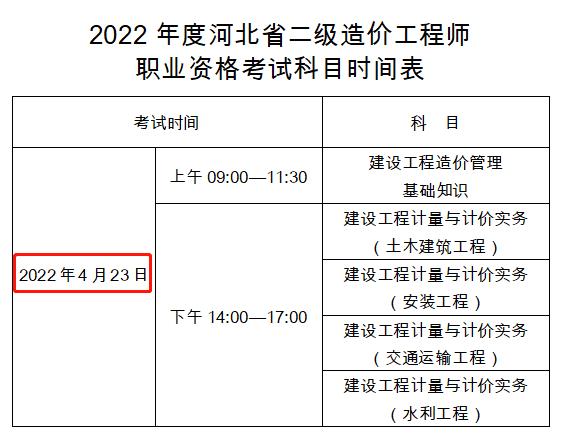 全国二级造价工程师考试报名截止日期 - BIM,Reivt中文网