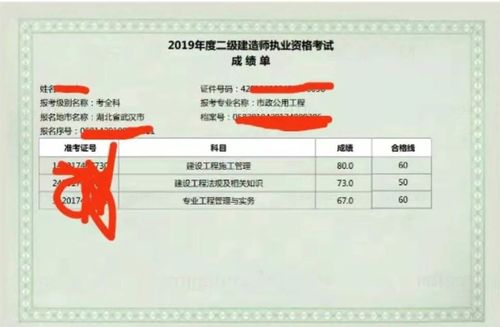 如何顺利通过二建证考试 - BIM,Reivt中文网