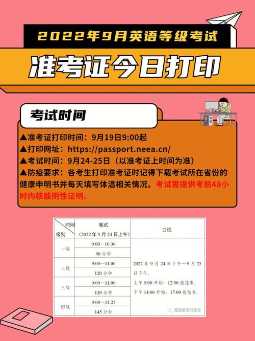 2024年山东大学MBA准考证打印入口正式开通 - BIM,Reivt中文网