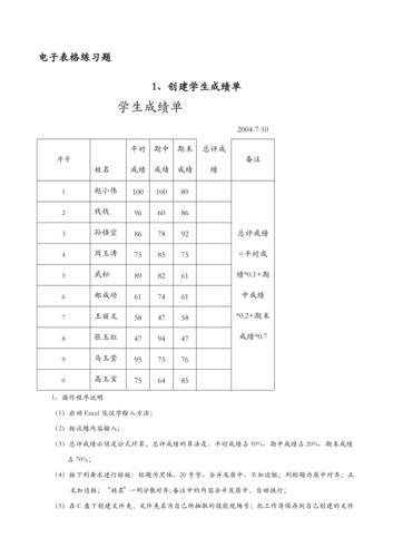 Excel训练题库与你的Excel应用相关 - BIM,Reivt中文网