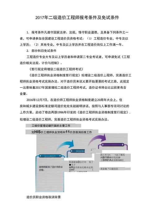 提升二级造价师报考的资格条件 - BIM,Reivt中文网