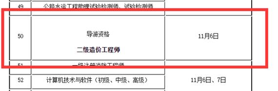 什么时候出现了二级造价师职业 - BIM,Reivt中文网