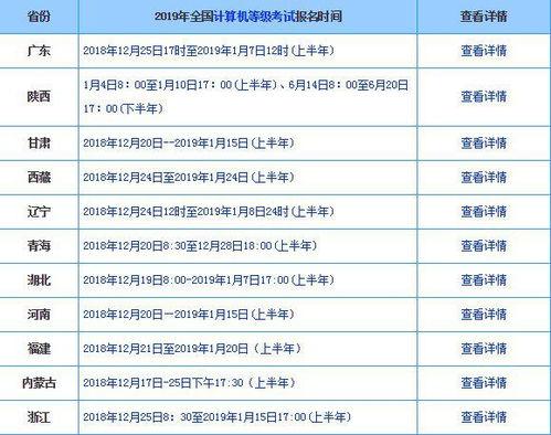 辽宁自学考试2024年上半年报名时间确定：3月9日-3月13日 - BIM,Reivt中文网