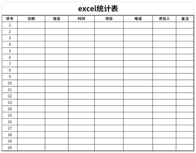 Excel数据统计表格制作及汇总 - BIM,Reivt中文网