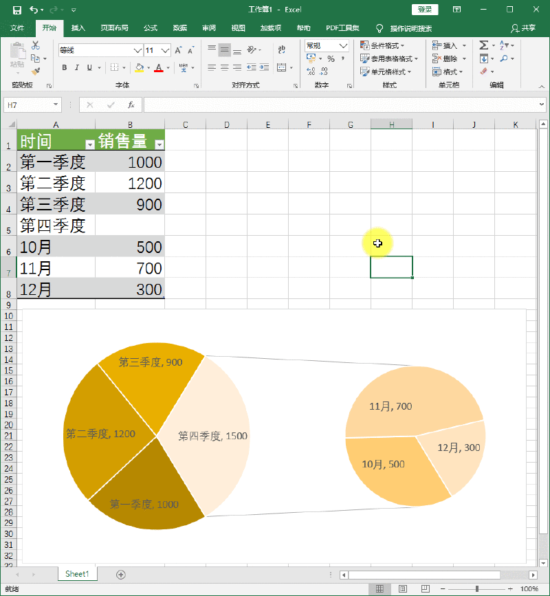 自动化生成饼图的Excel软件 - BIM,Reivt中文网