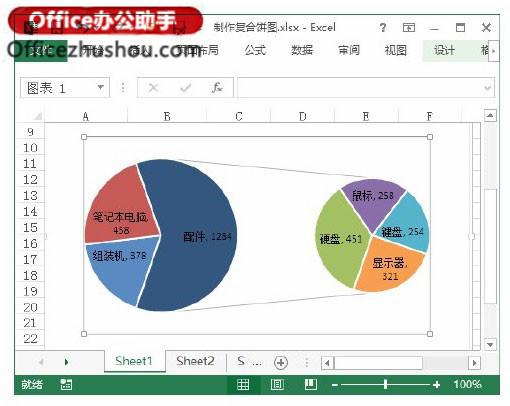 自动化生成饼图的Excel软件 - BIM,Reivt中文网