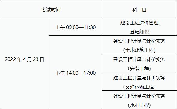 二级造价师证书的有效期是多长时间？ - BIM,Reivt中文网