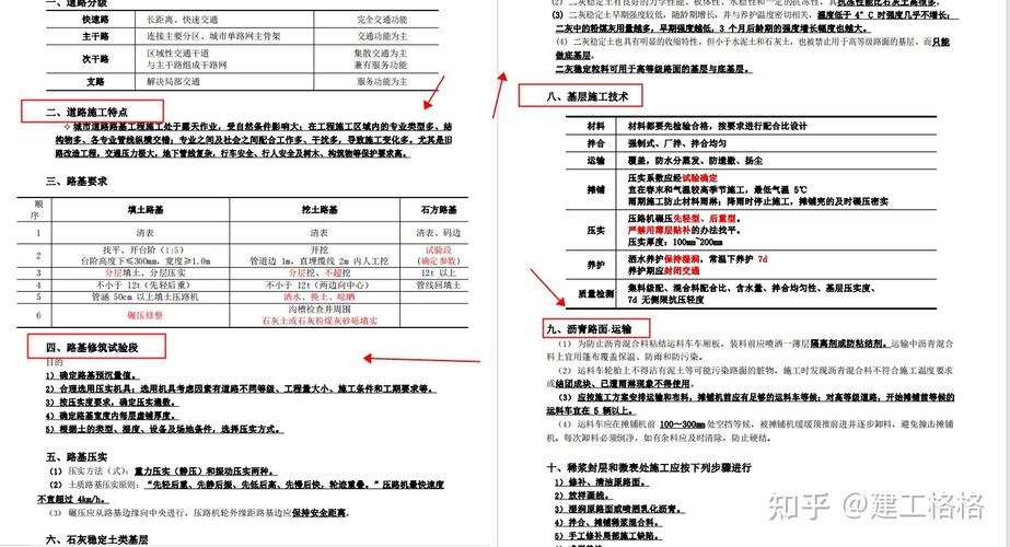 二建考试涵盖的内容有哪些？ - BIM,Reivt中文网