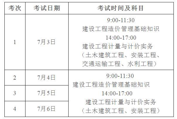 二级造价师考试是否可以跨省考？ - BIM,Reivt中文网