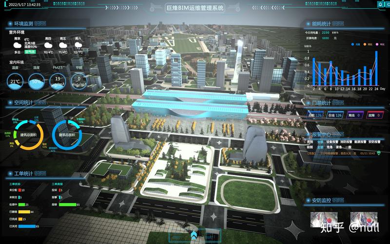 BIM运维管理平台 - BIM,Reivt中文网