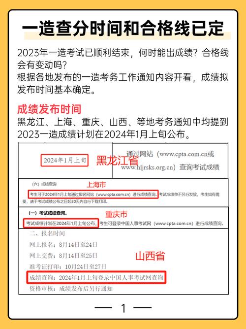 2023年一级造价师成绩单发布时间确定 - BIM,Reivt中文网