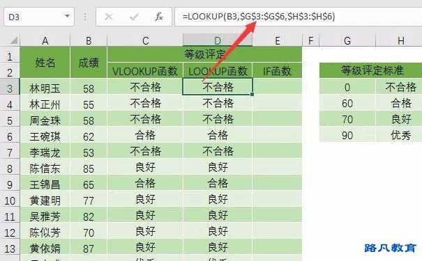 Excel中取区间数值的公式：区间范围±20取值函数 - BIM,Reivt中文网