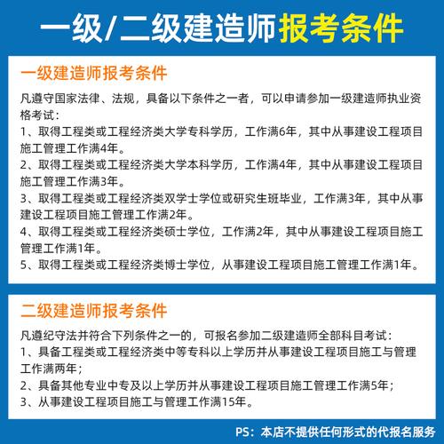 如何优化二级建造师学历要求 - BIM,Reivt中文网