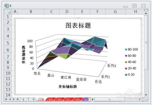 使用Excel制作三维坐标曲面图的步骤 - BIM,Reivt中文网