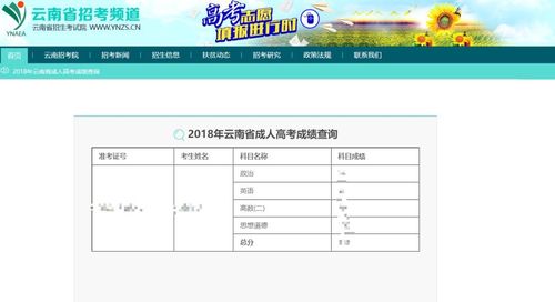 云南成人高考考试成绩查询入口及必看事项 - BIM,Reivt中文网
